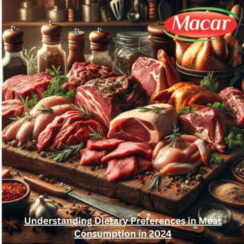 Understanding Dietary Preferences in Meat Consumption in 2024