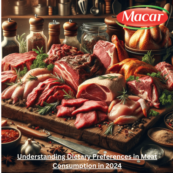 Understanding Dietary Preferences in Meat Consumption in 2024