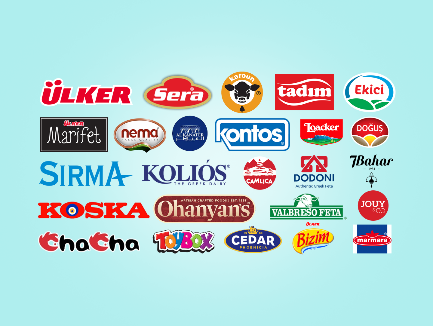 mediterranean food imports
