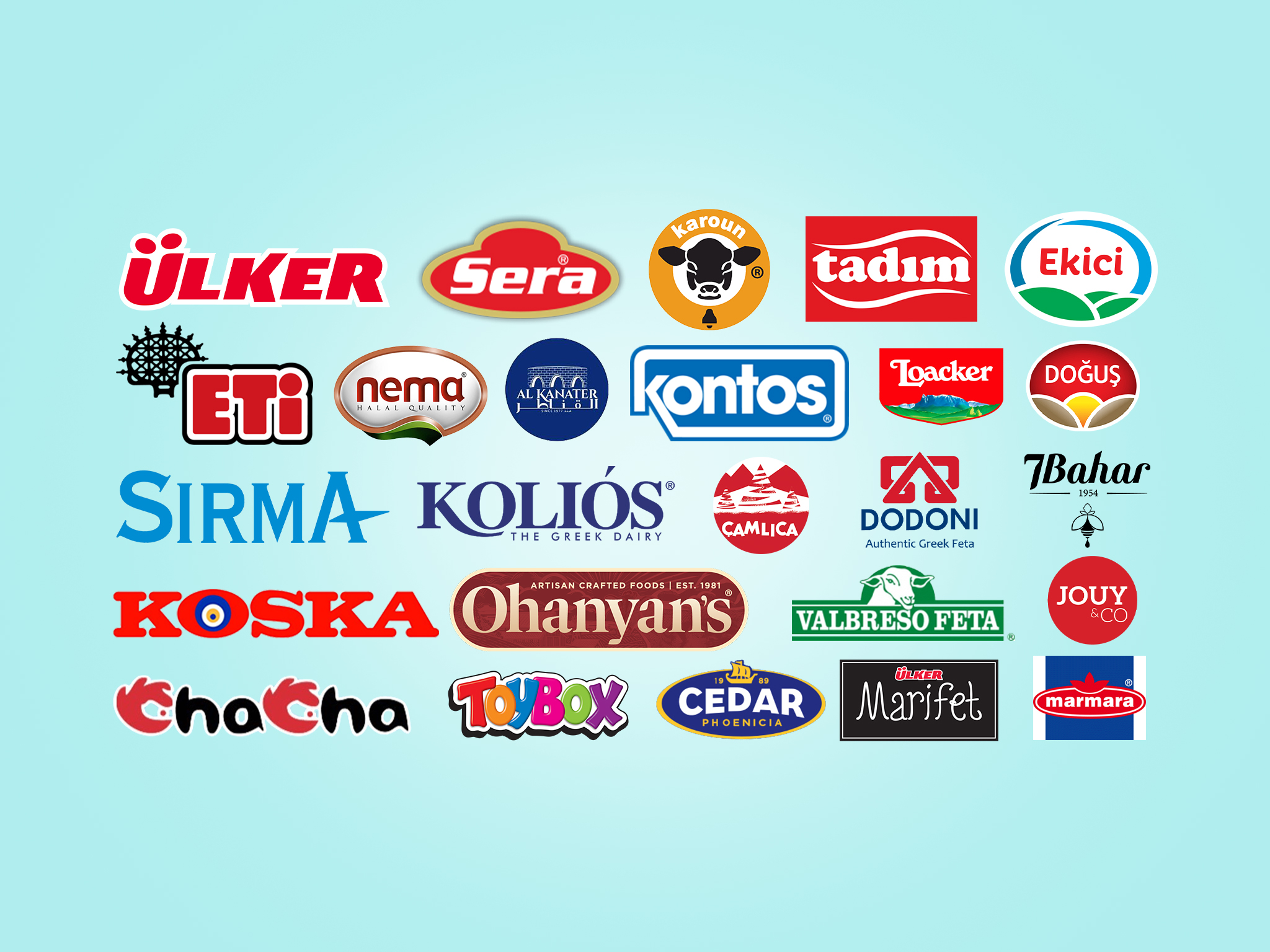 Our Brands | Food Distributors Miami